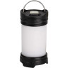 Фонарь FENIX CL25R CL25RB